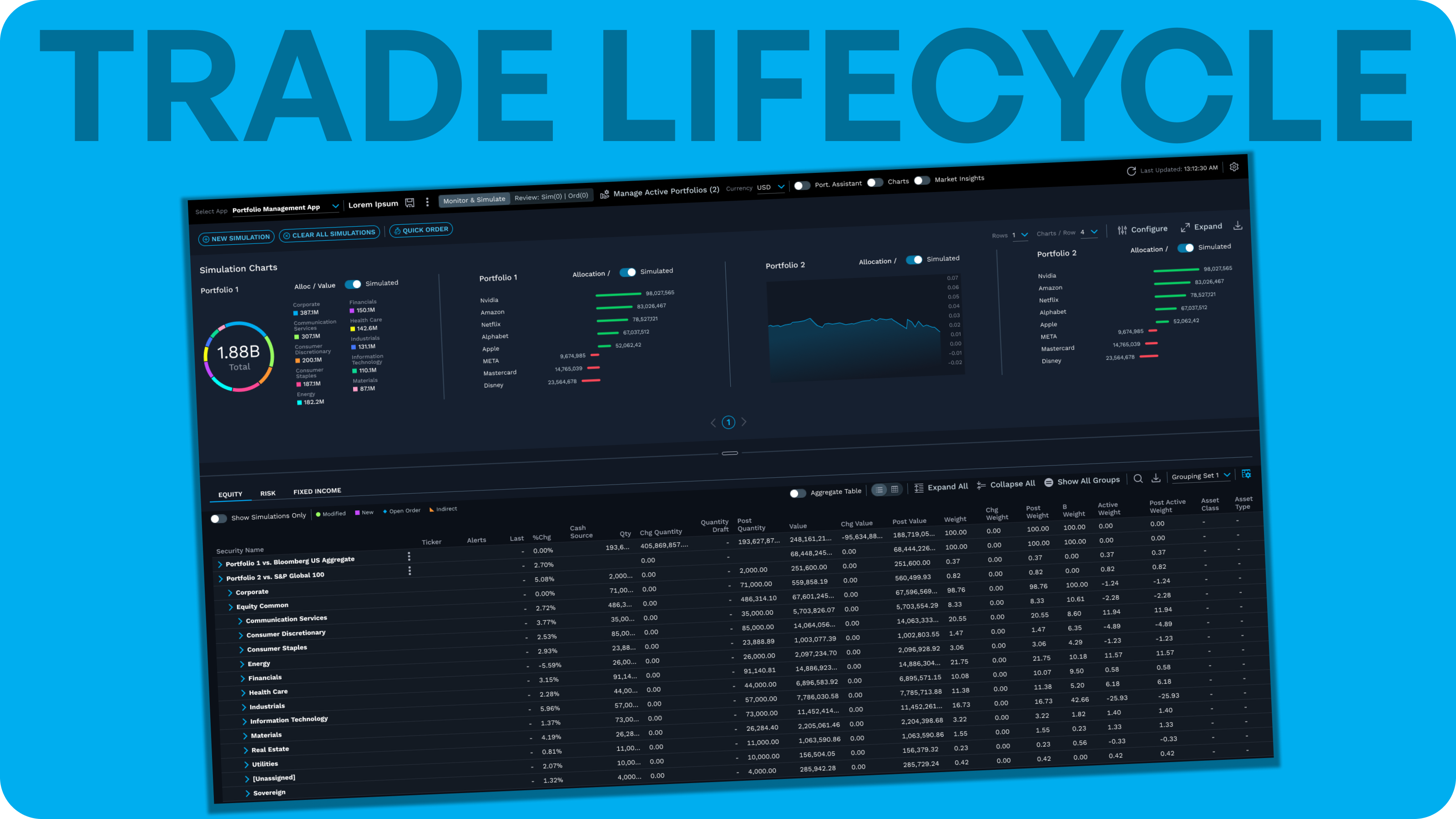 Trade Lifecycle — key visual